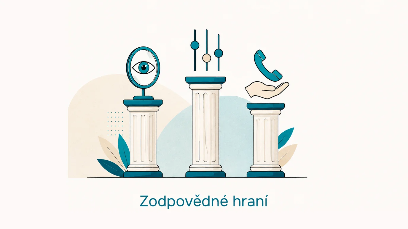 Editorial vizualizace tří pilířů zodpovědného hraní — sebepoznání, nástroje, vnější pomoc